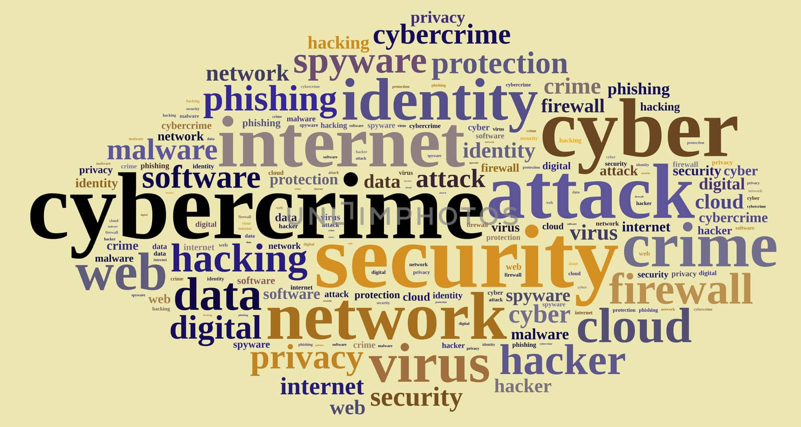 Word cloud illustration which deals with cybercrime.