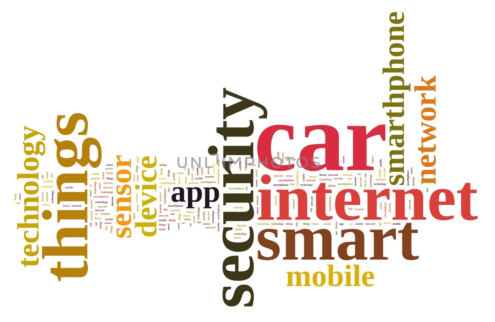 Illustration with word cloud on internet of things in the car