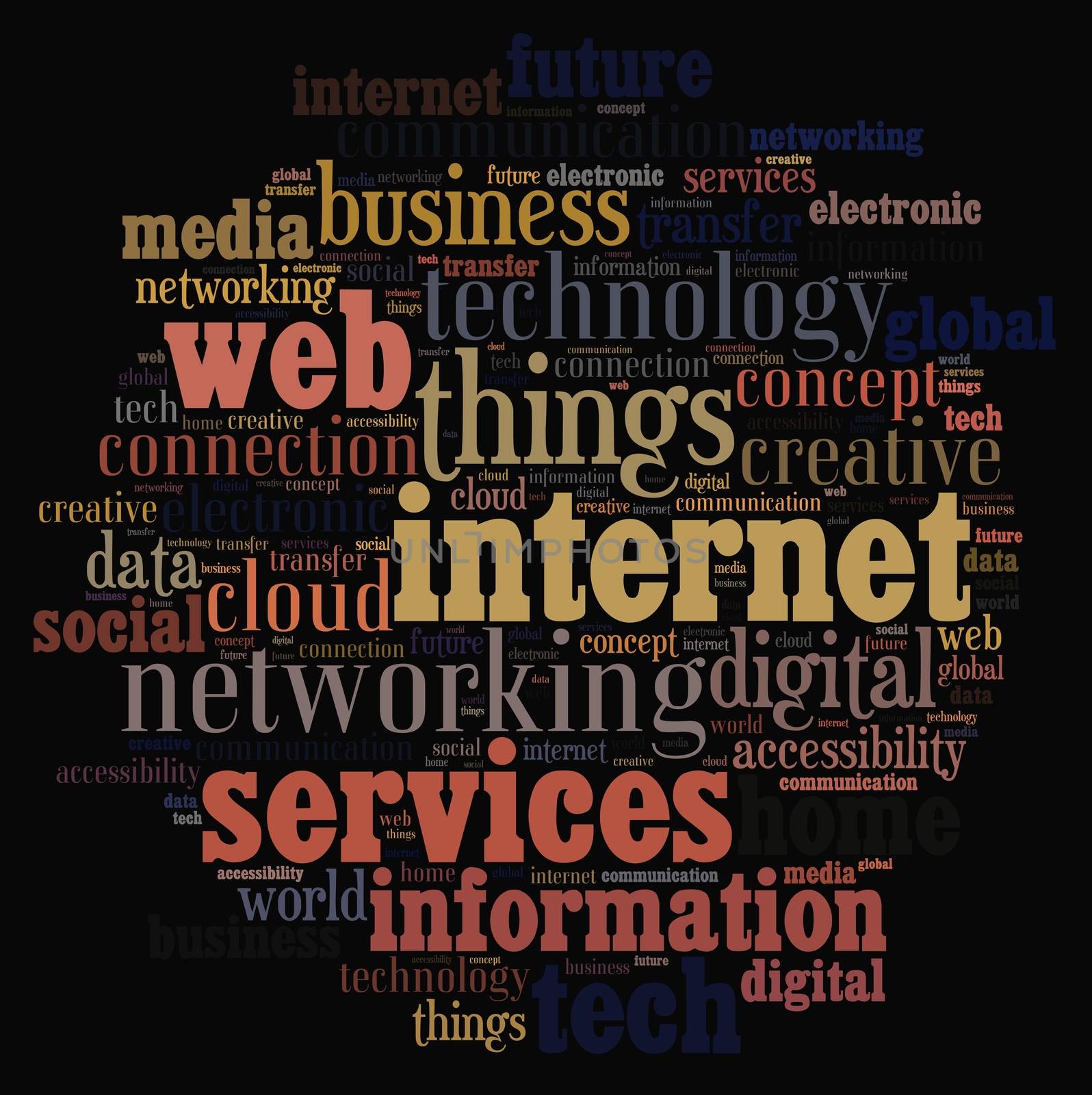 Illustration word cloud on the internet of things