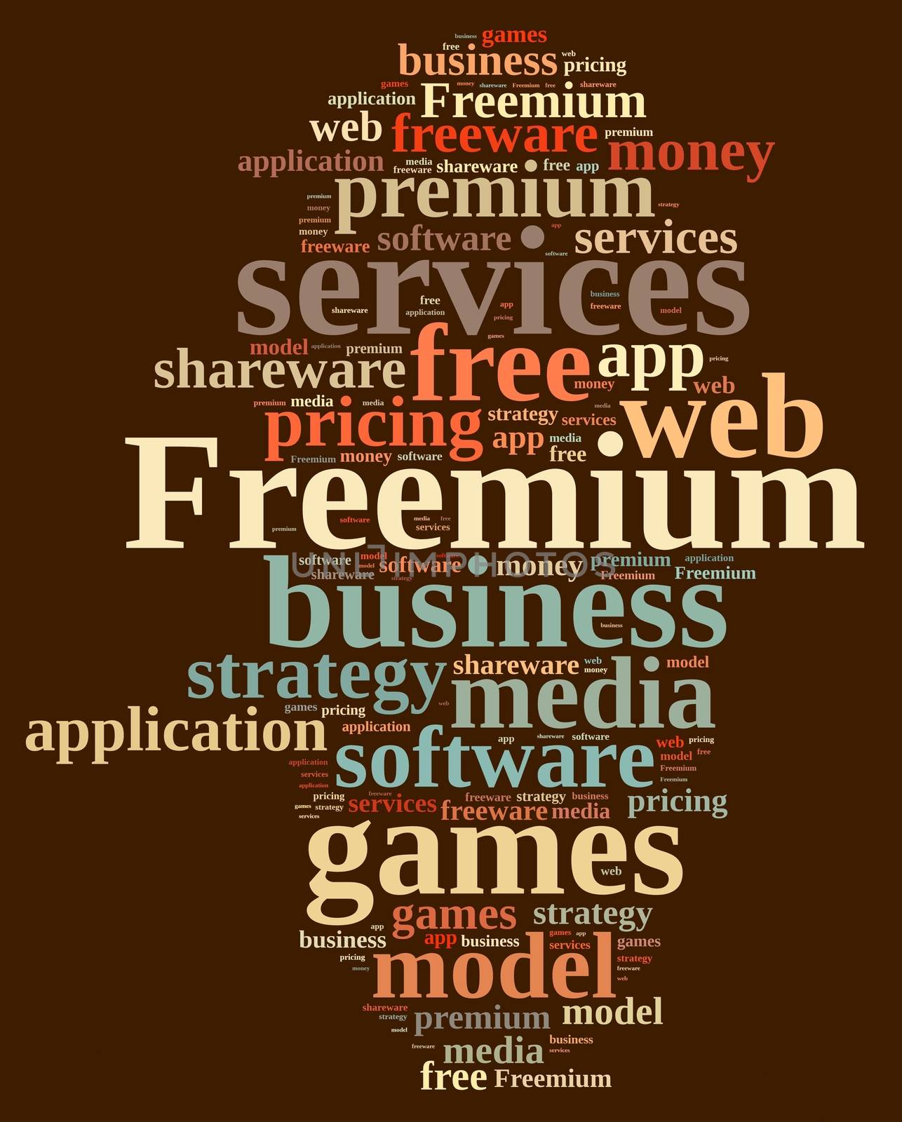 Illustration with word cloud on the Freemium system.