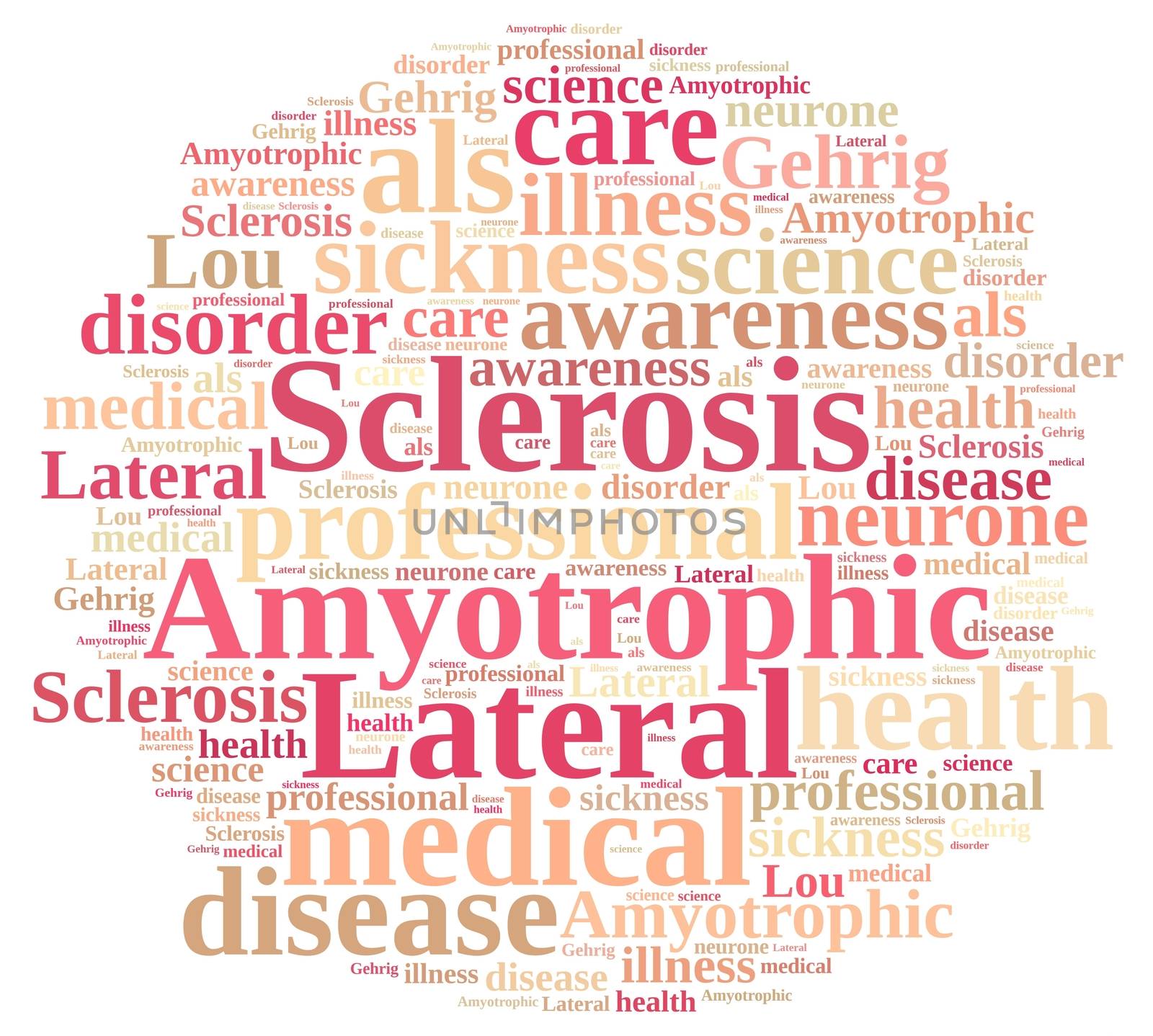 An illustration with word cloud about Amyotrophic lateral sclerosis.