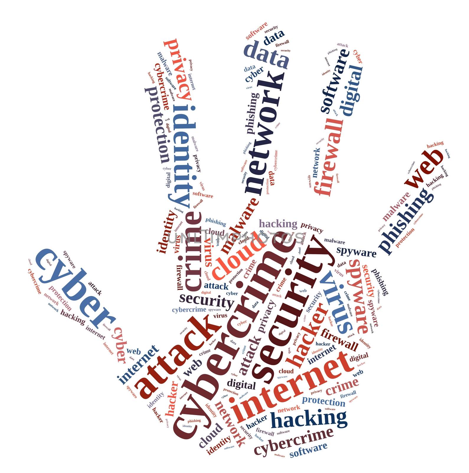 Word cloud illustration which deals with cybercrime.