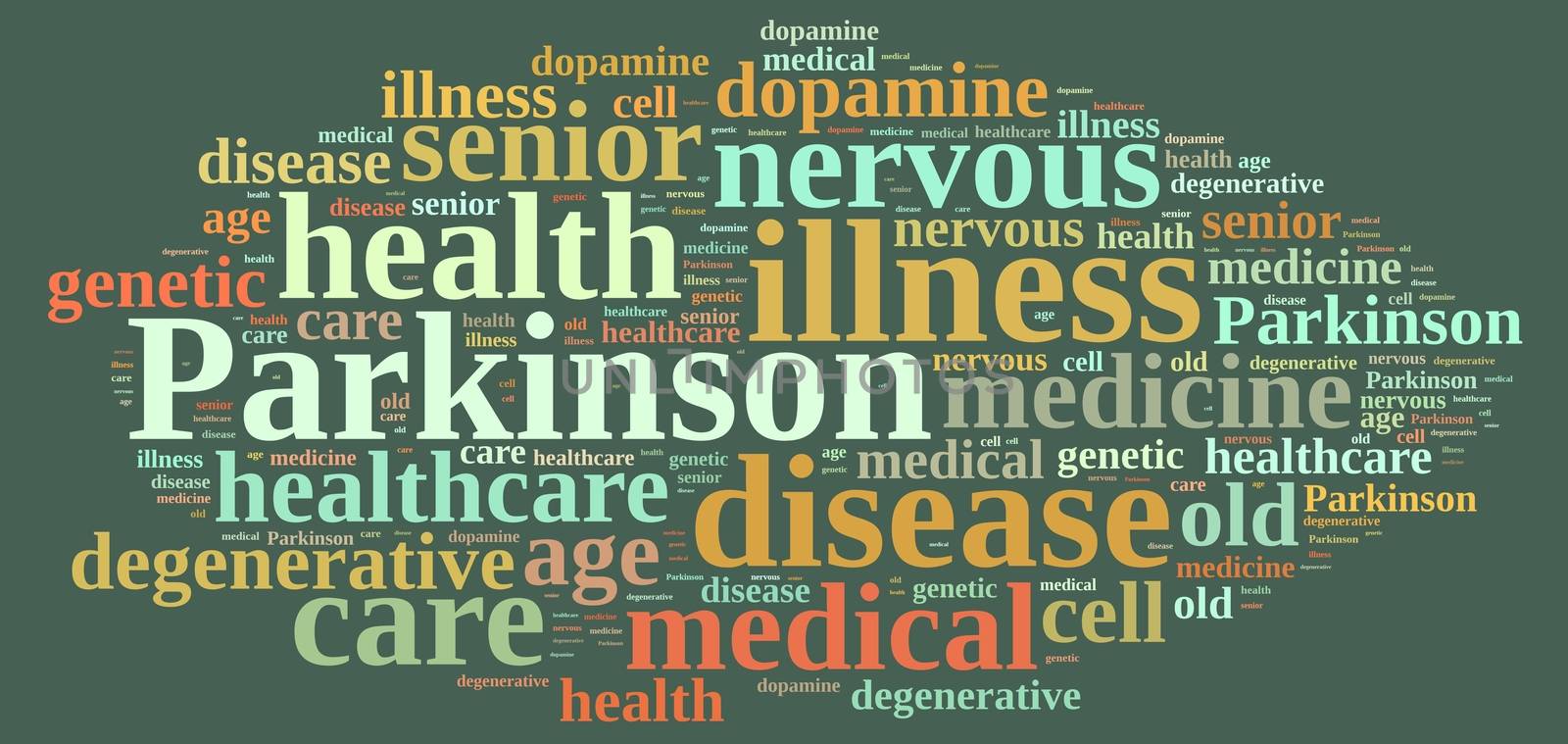 Word cloud illustration on Parkinson's disease.