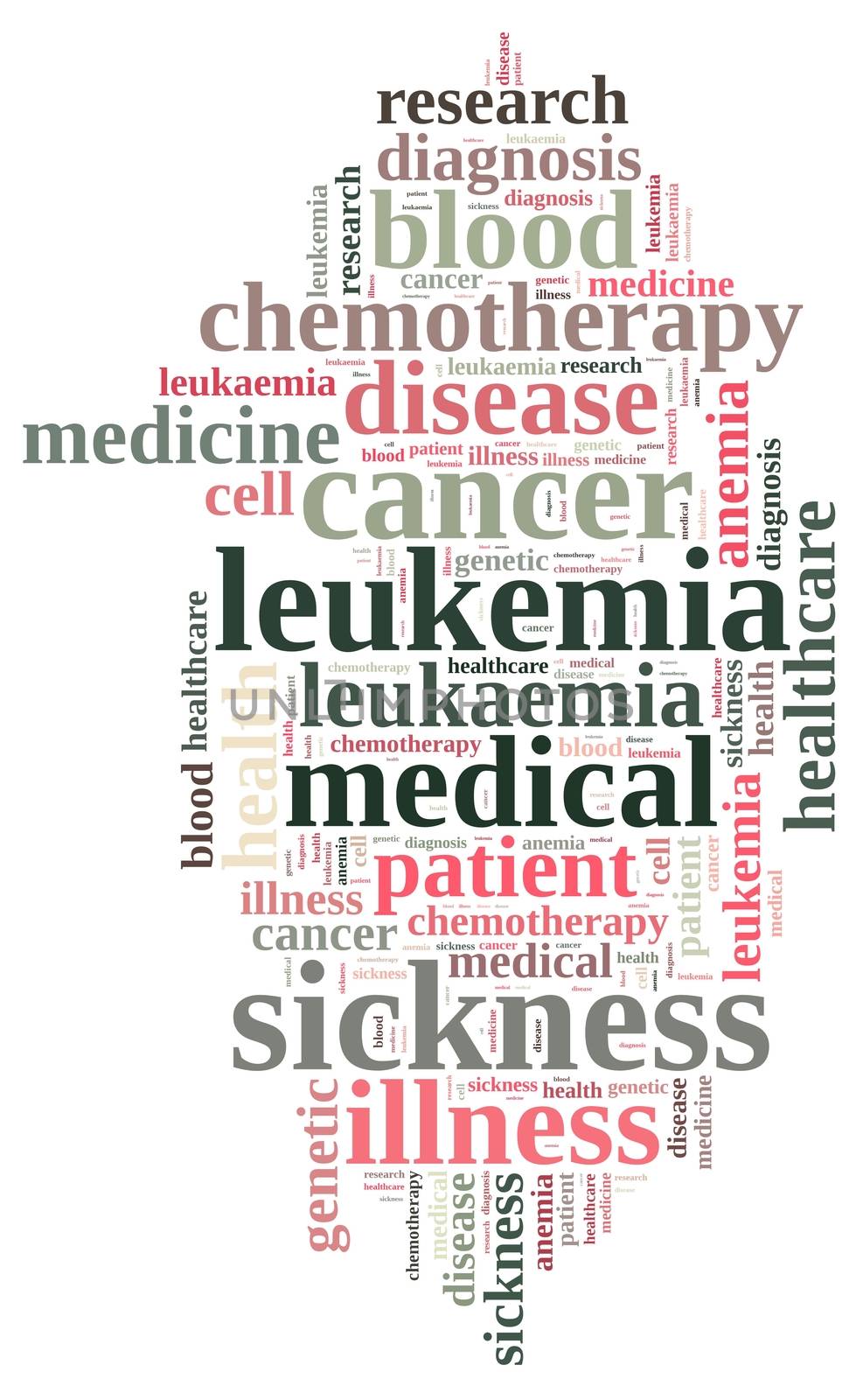 An illustration with word cloud on leukemia.