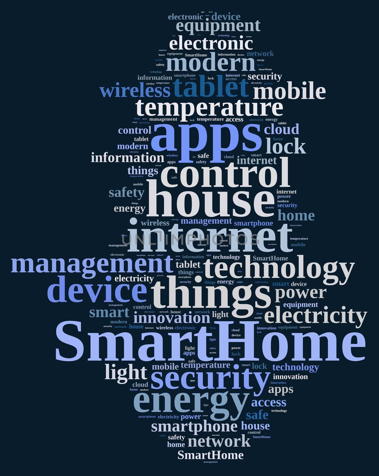 Word cloud with the word Smarthome. by CreativePhotoSpain