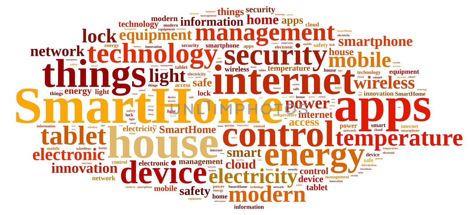 Word cloud with the word Smarthome. by CreativePhotoSpain