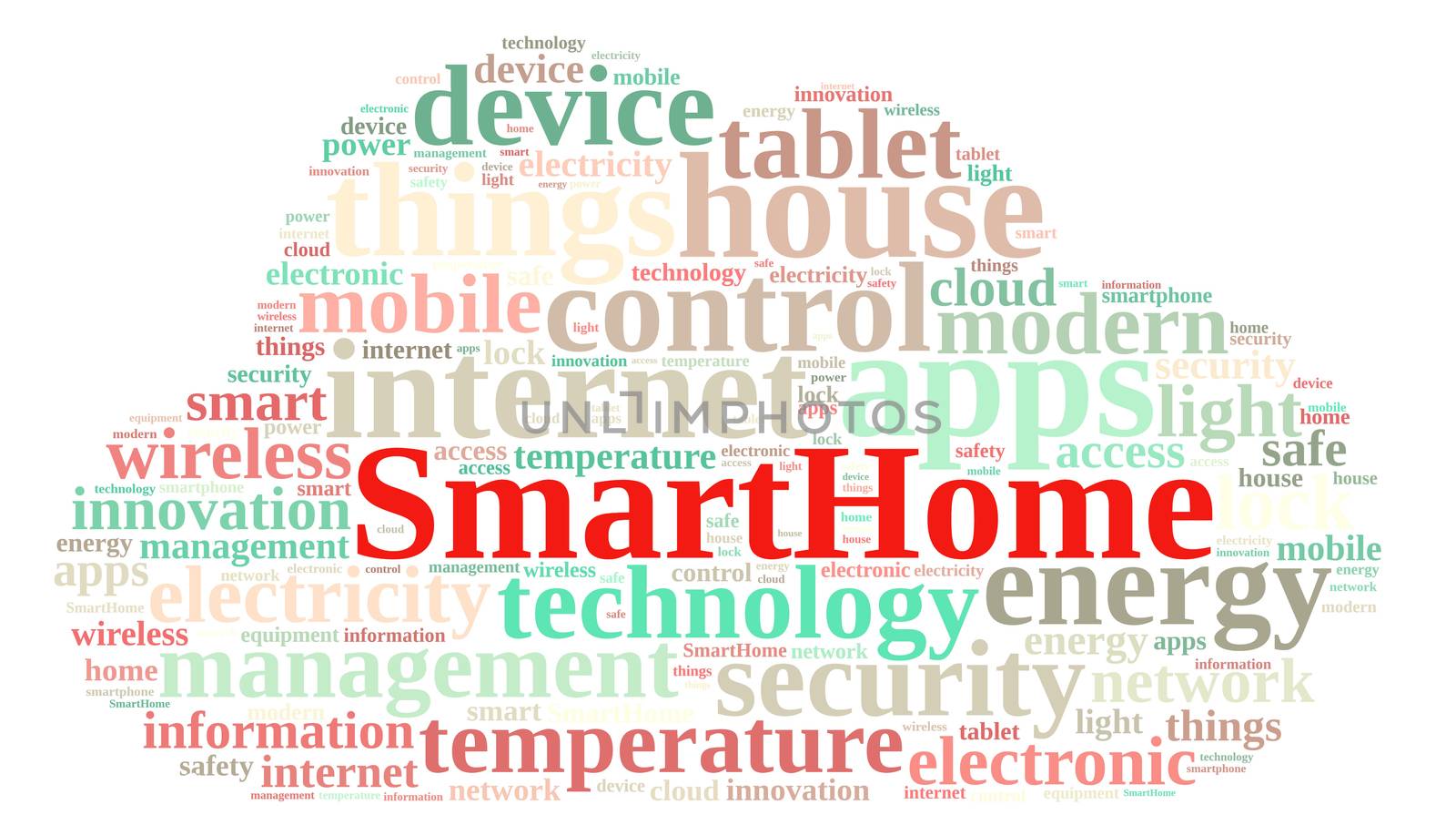 Word cloud with the word Smarthome. by CreativePhotoSpain