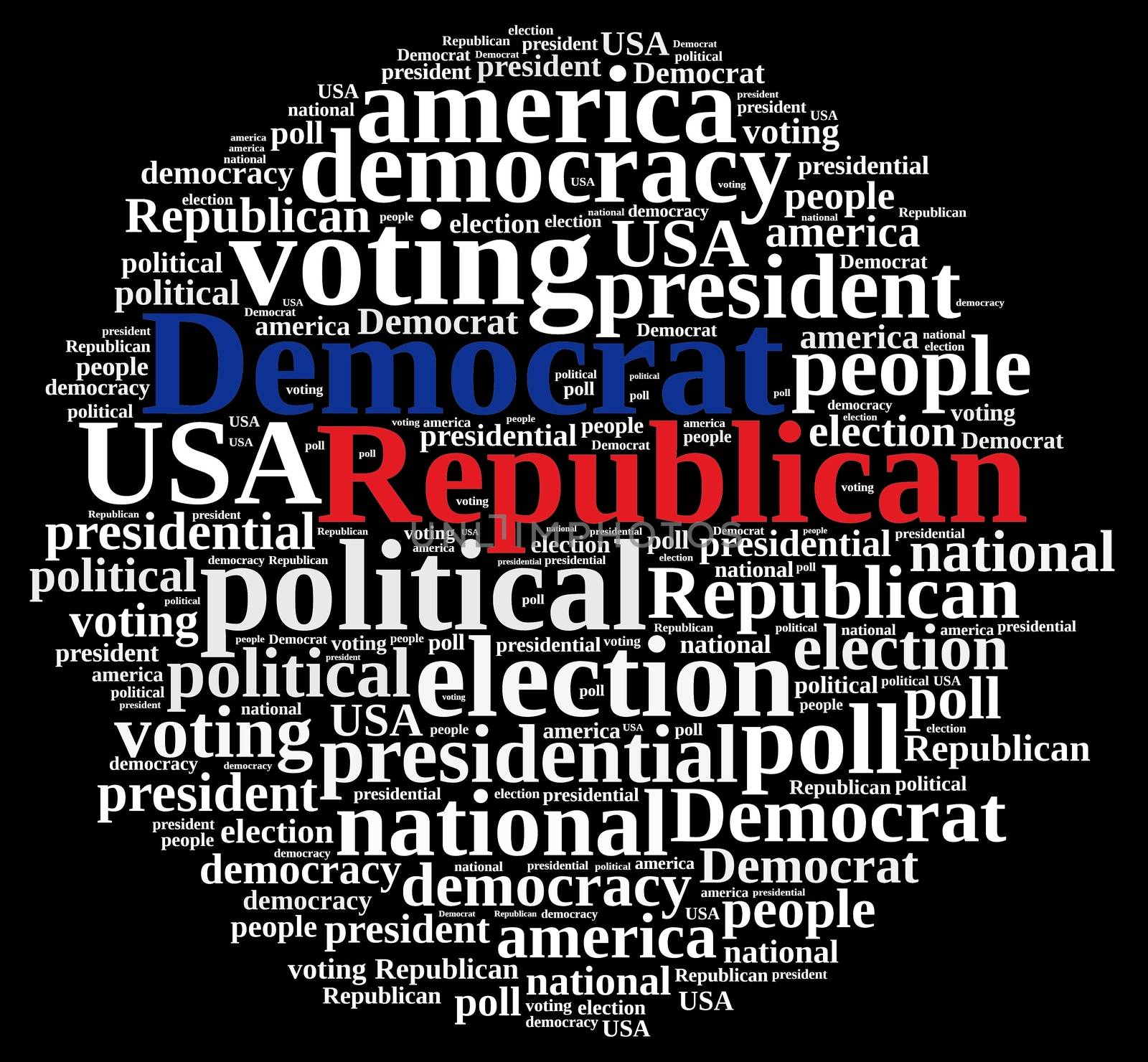 Word cloud on elections Republican and Democrat