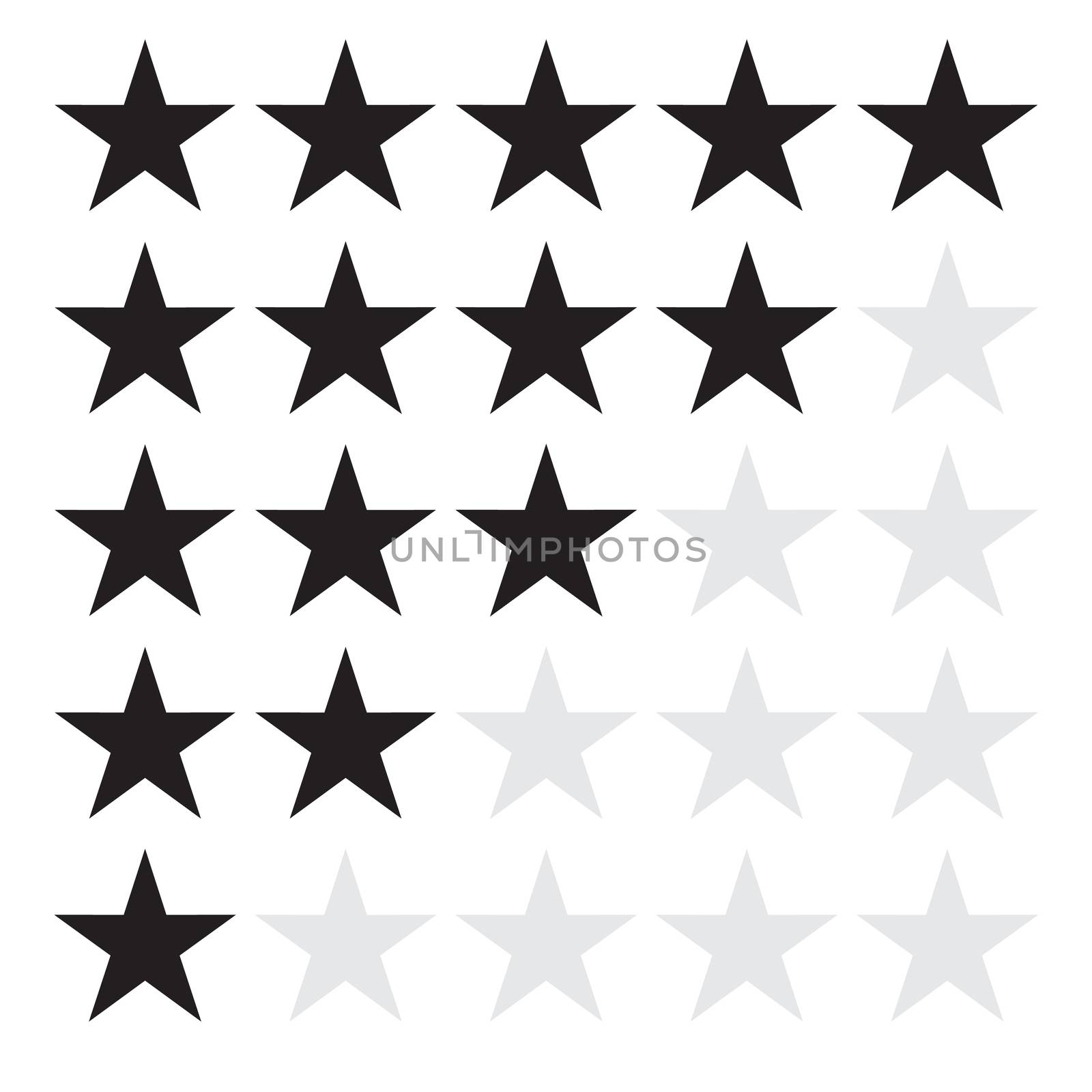 product rating or customer review feedback with black stars. pro by suthee