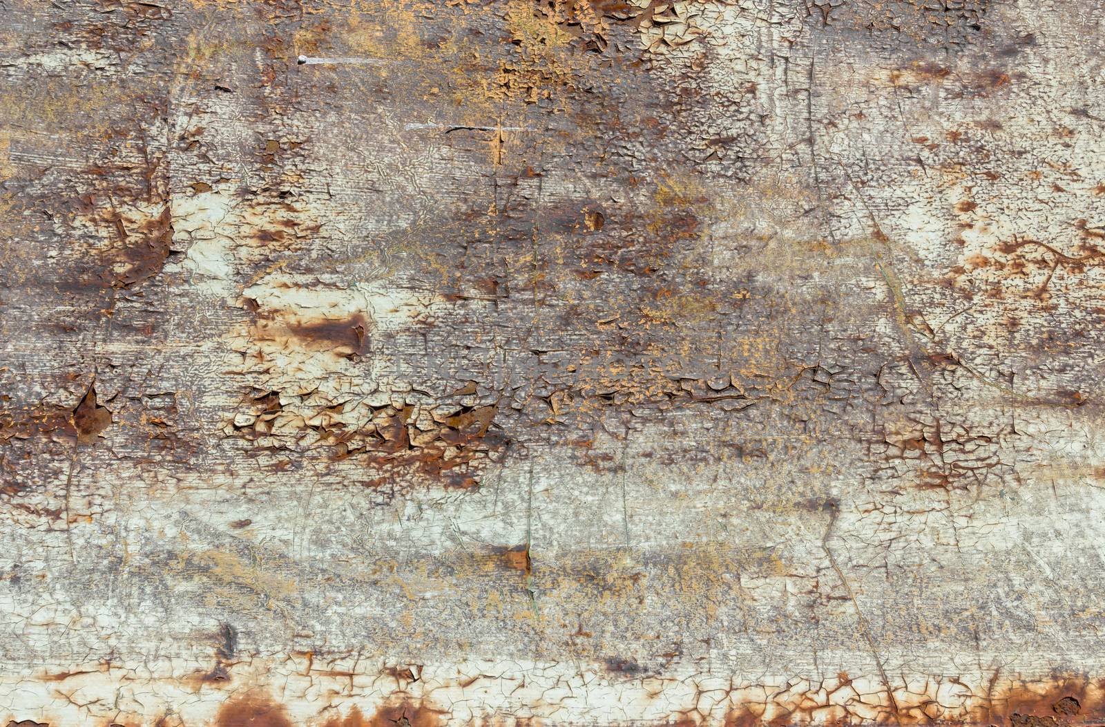 Abstract corroded colorful rusty metal background