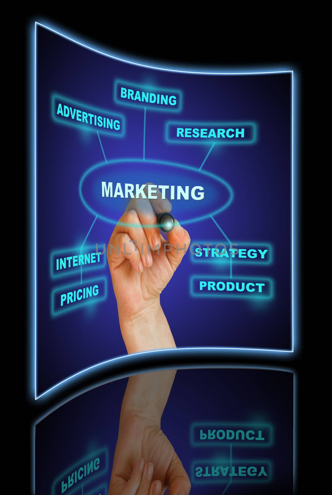 hand writing "marketing" in blue on the gradient background made in 2d software