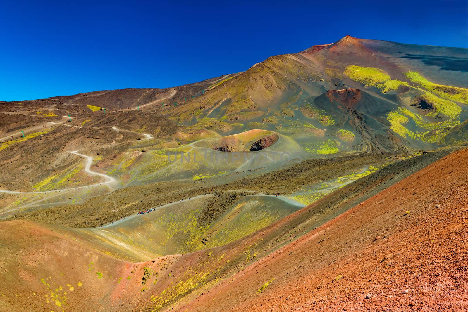 Beautiful landscape of Mount Etna with numerous craters and a group of tourists standing near one of them. Sicily, Italy