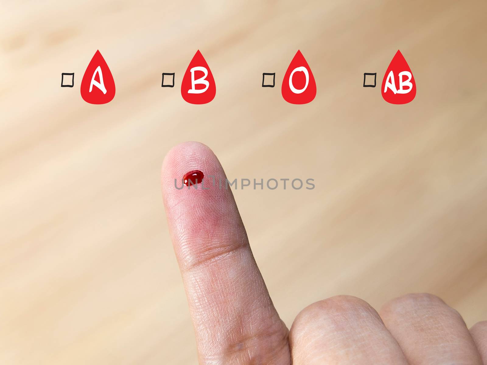 blood group testing with blood group icon by asiandelight