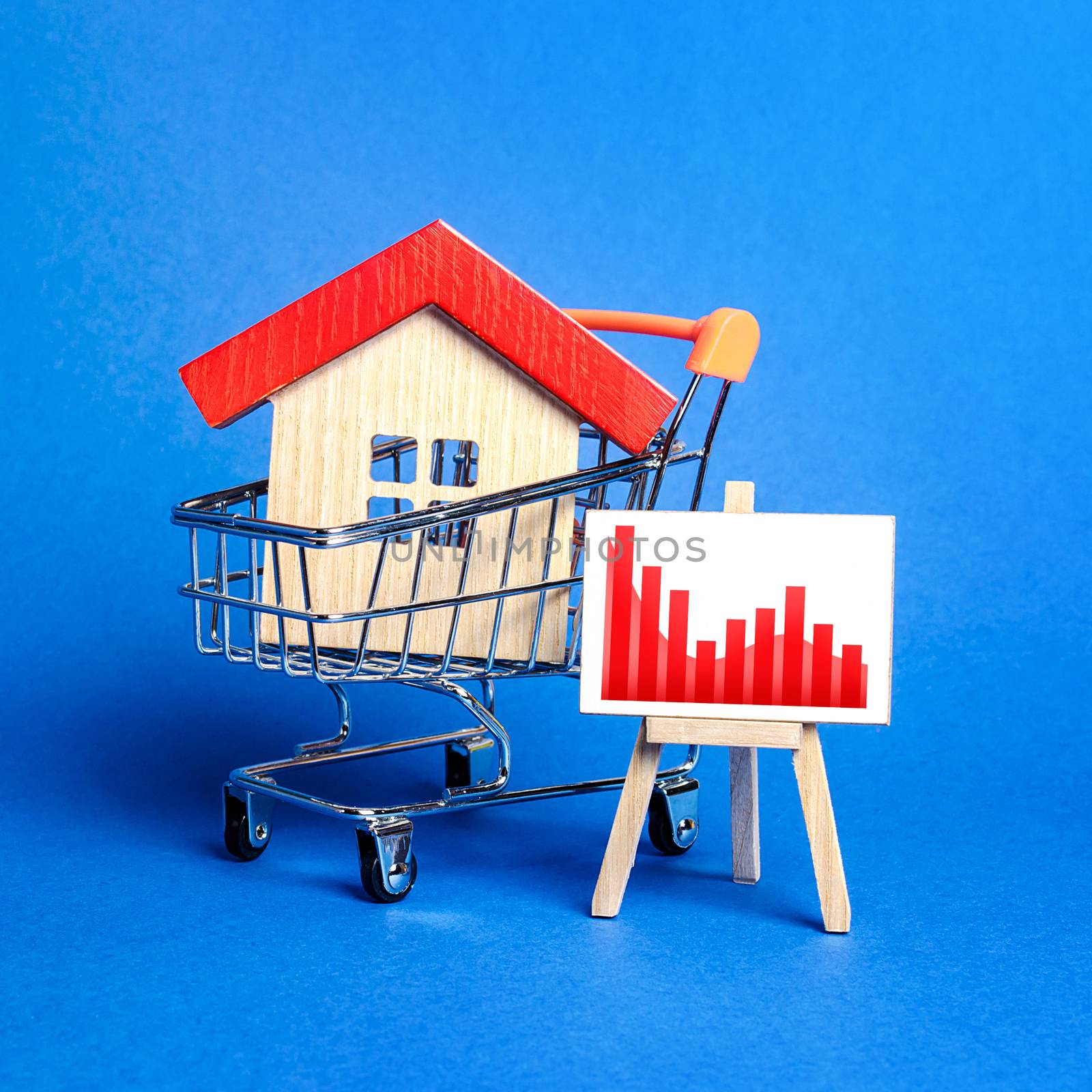 House in a shopping cart and an easel with a red negative chart. Fall of real estate market. Value cost decrease. Bad liquidity attractiveness. Cheap rent. Reduced demand, recession. Low sales by iLixe48