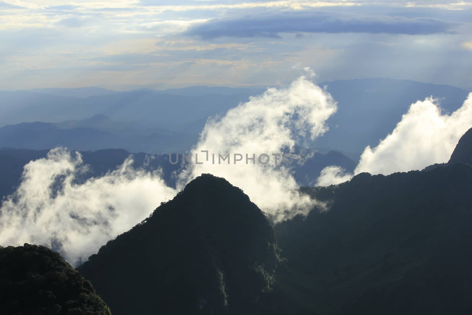 Landscape of Sky with clouds and mountains