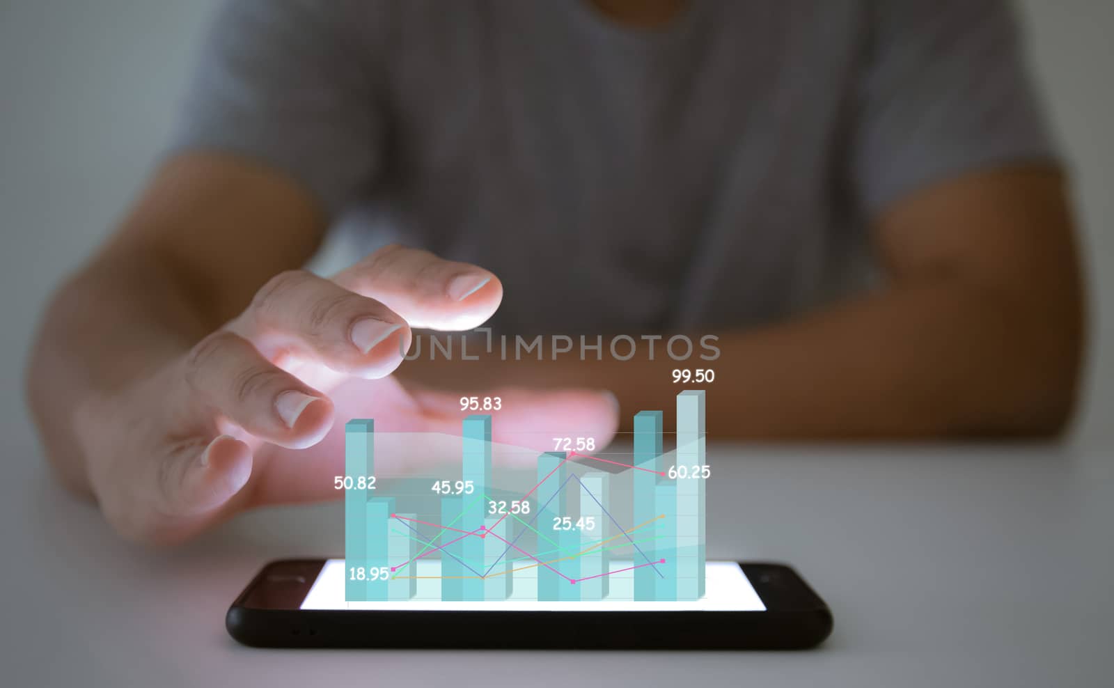 Financial business technology and graph Display on smartphone