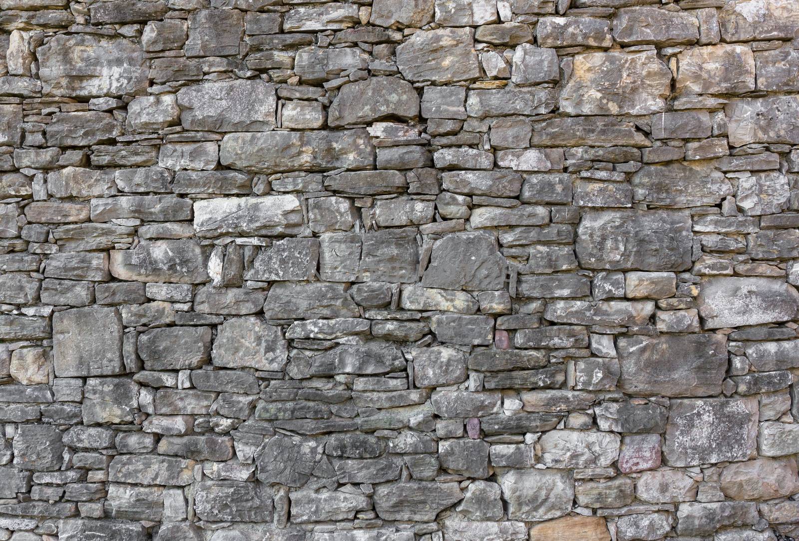 Ancient stone wall background