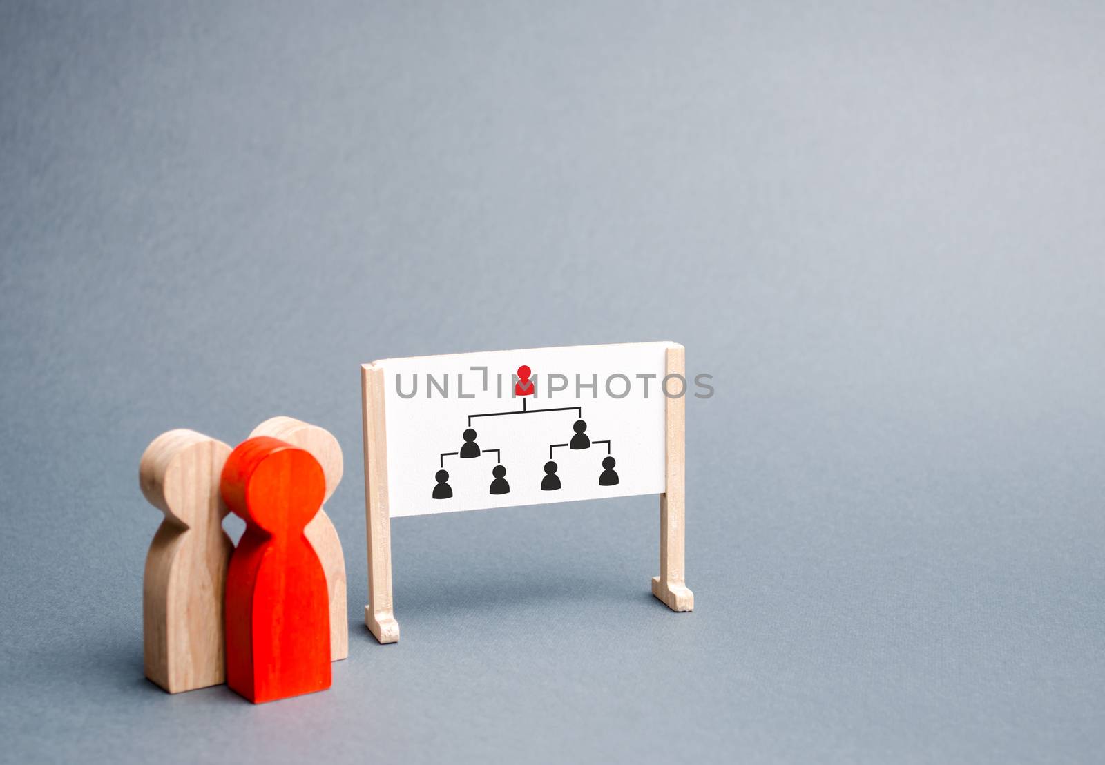 A group of people stands near the stand with the image of the hierarchy in the organization. Business collection, information on whiteboard. Report and strategy development. Selective focus