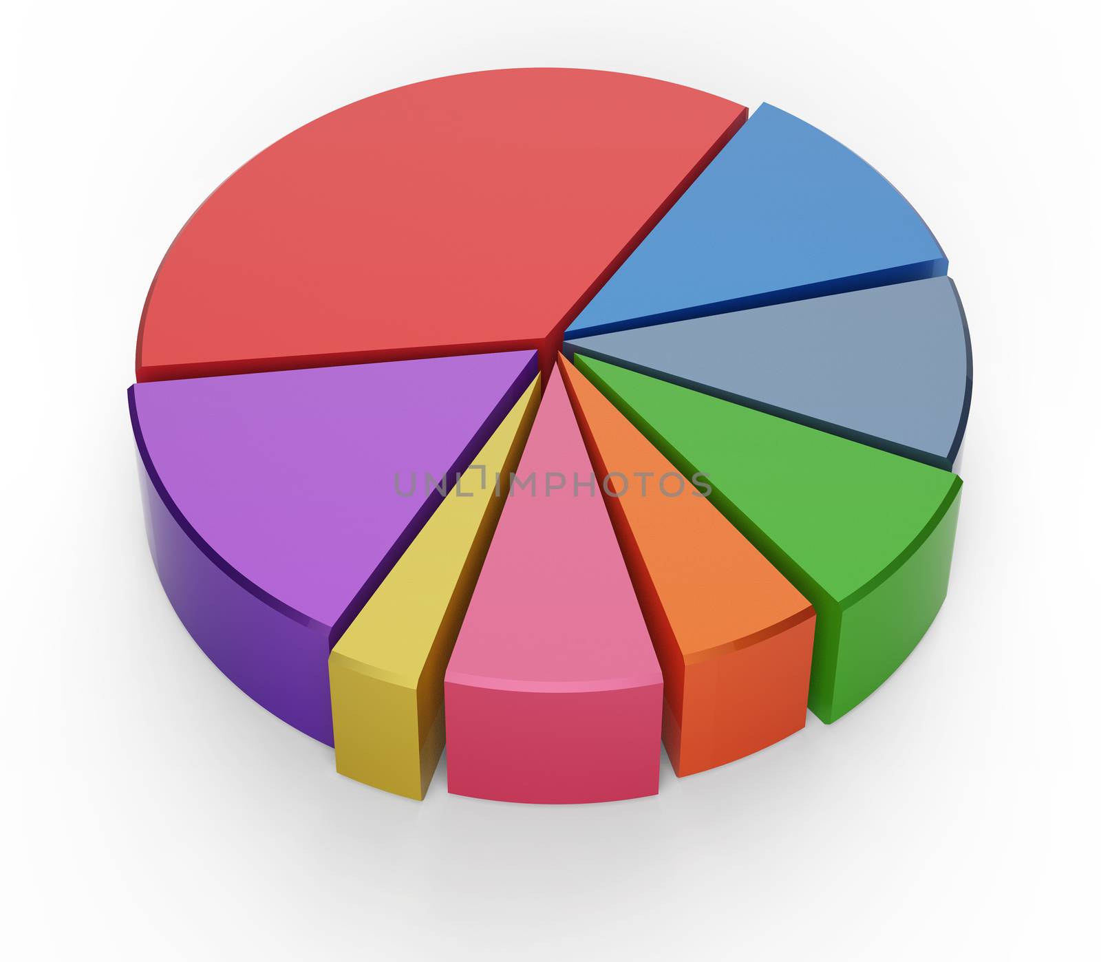 set of different pie chart on isolated background