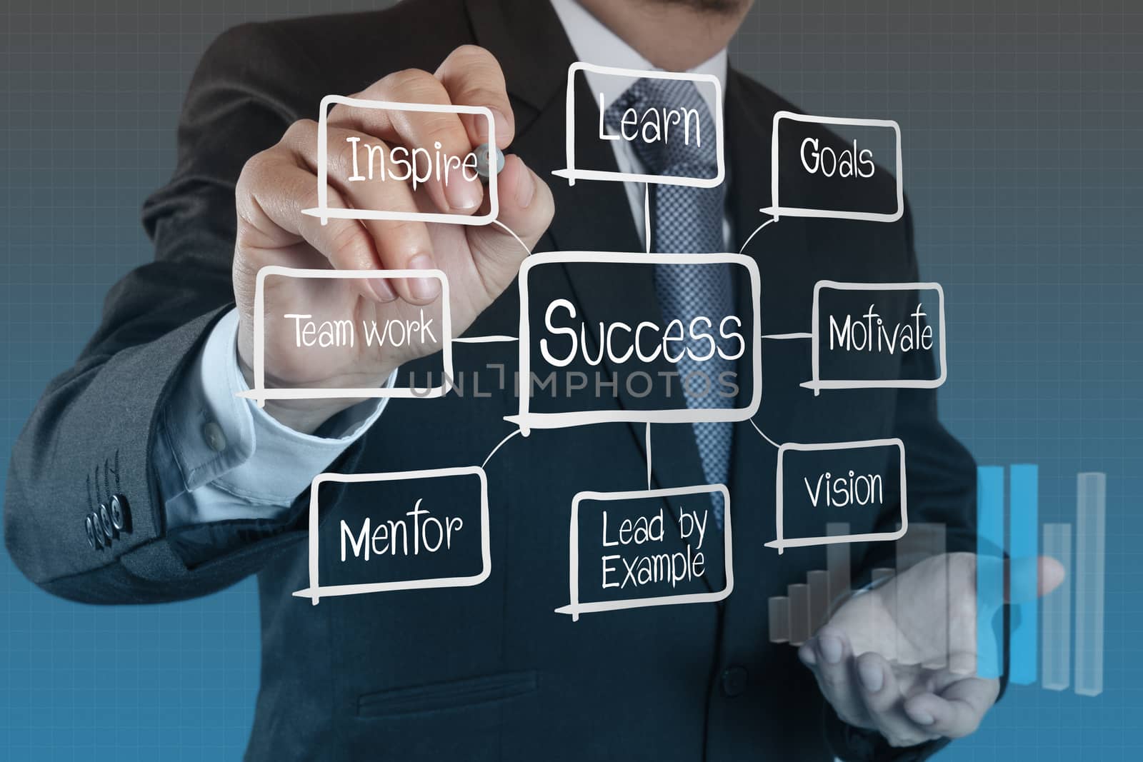 businessman hand draws business success chart concept