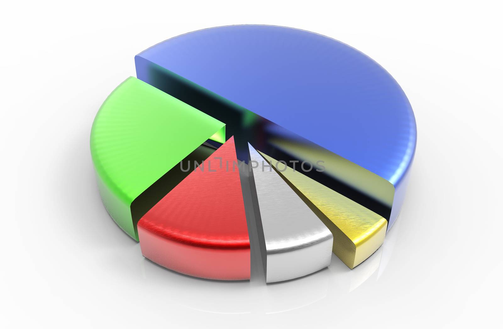 set of different pie chart on isolated background