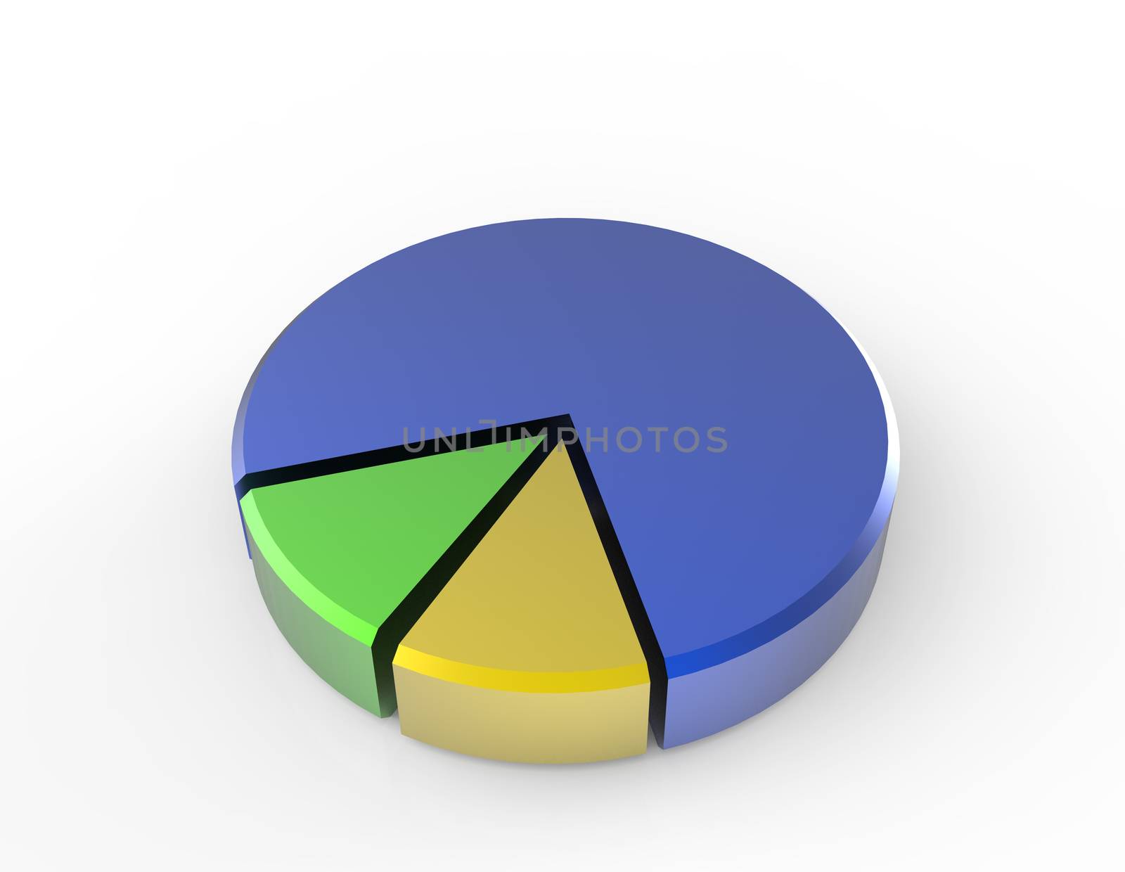 set of different pie chart on isolated background