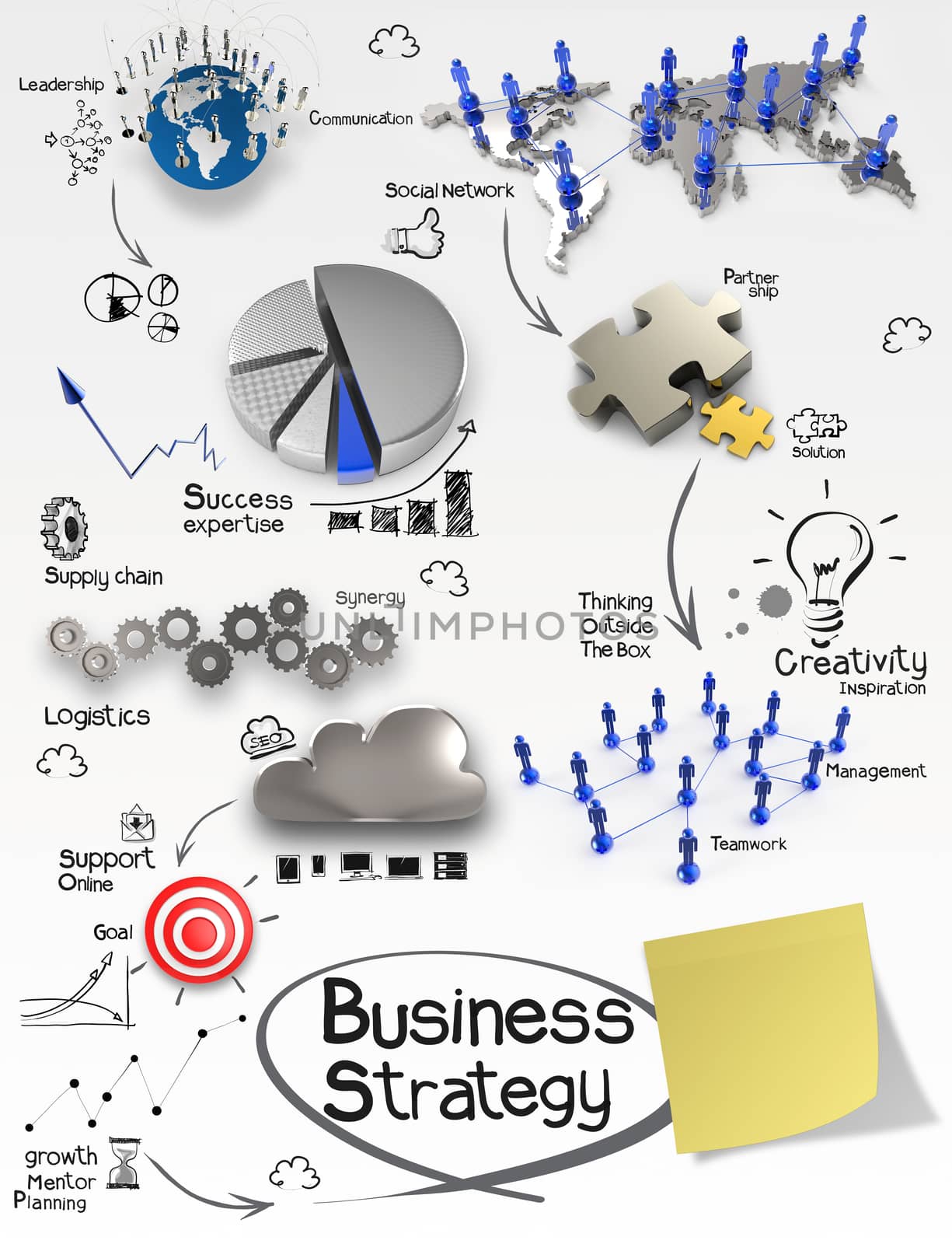hand drawn creative business strategy on crumpled paper background and sticky note as concept