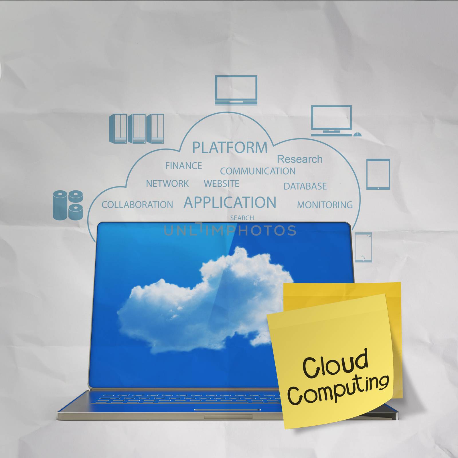 sticky note with Cloud computing word on crumpled paper background  as concept