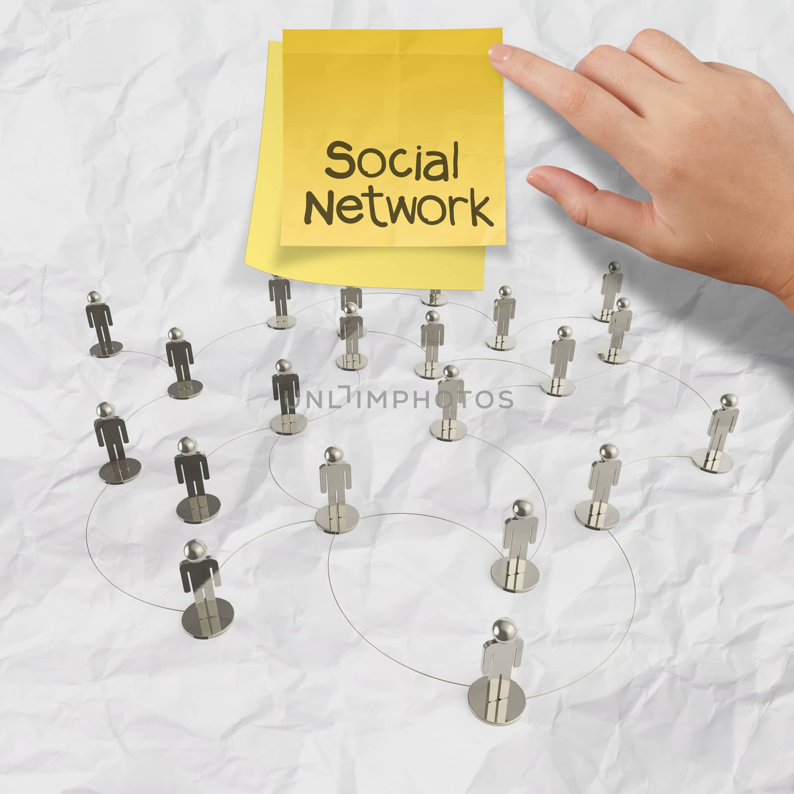  sticky note with human social network and leadership on crumpled paper background as concept