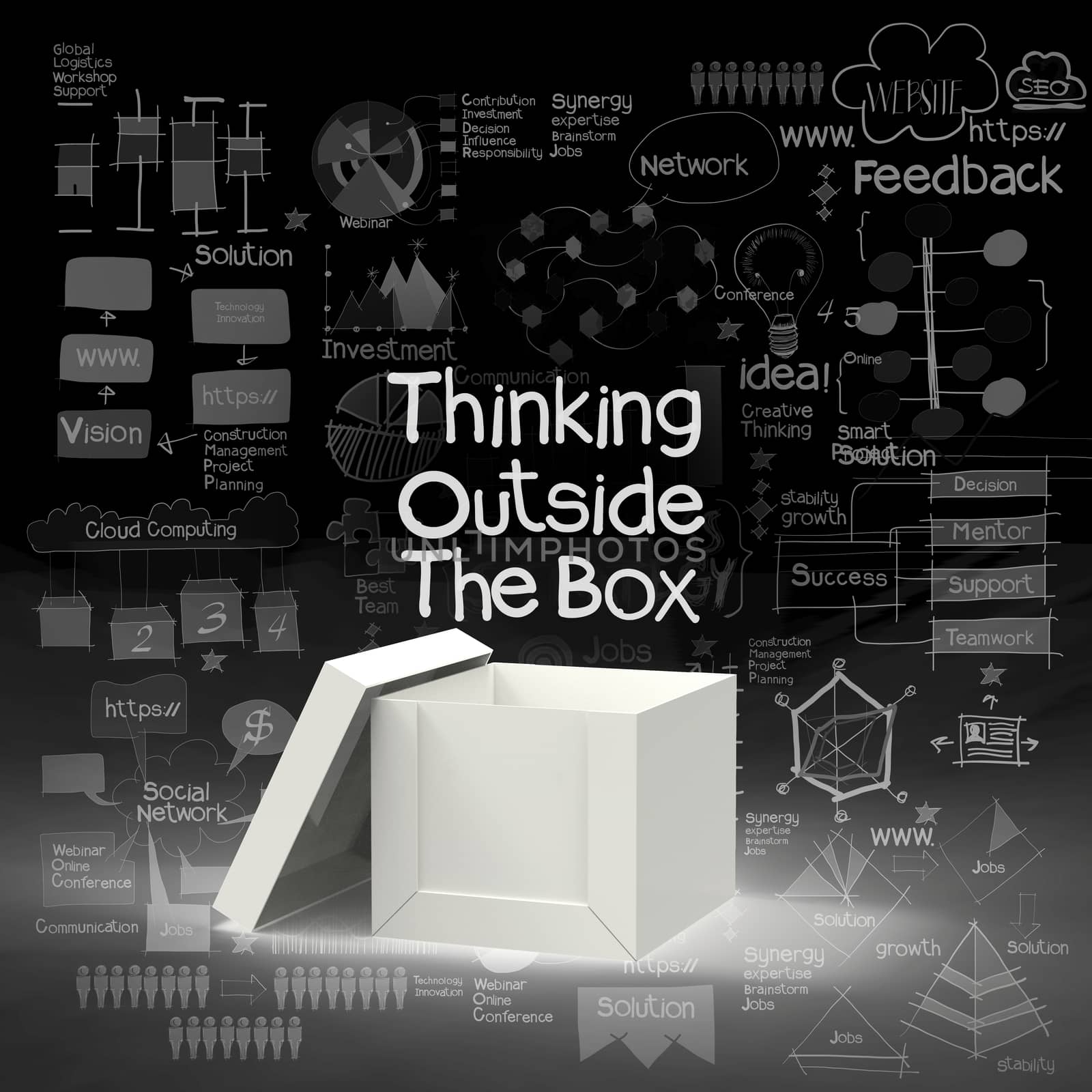 think outside the box as creative and leadership concept by everythingpossible