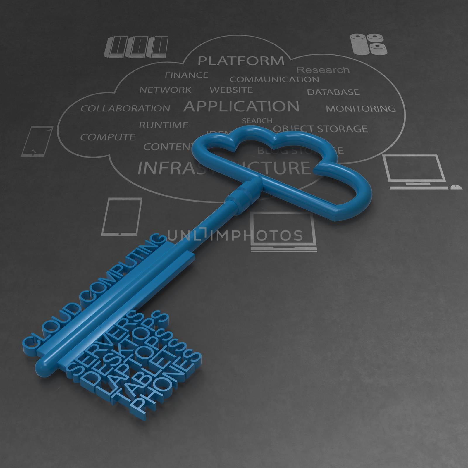 Cloud computing diagram with metallic cloud and the key as concept