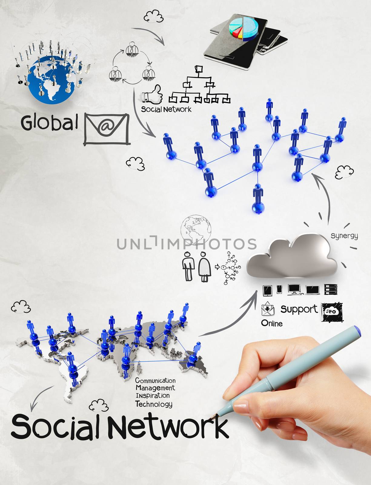 hand drawing  diagram of  social network structure by everythingpossible