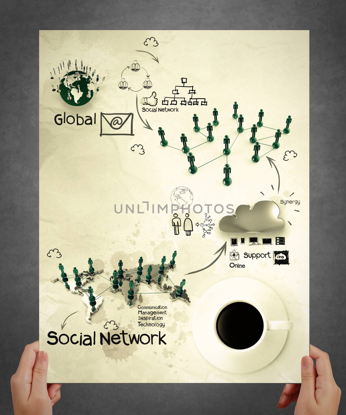 hand show social network structure poster as concept