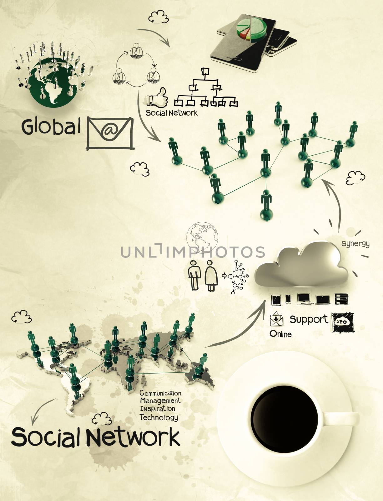 3d coffee cup on social network diagram  by everythingpossible