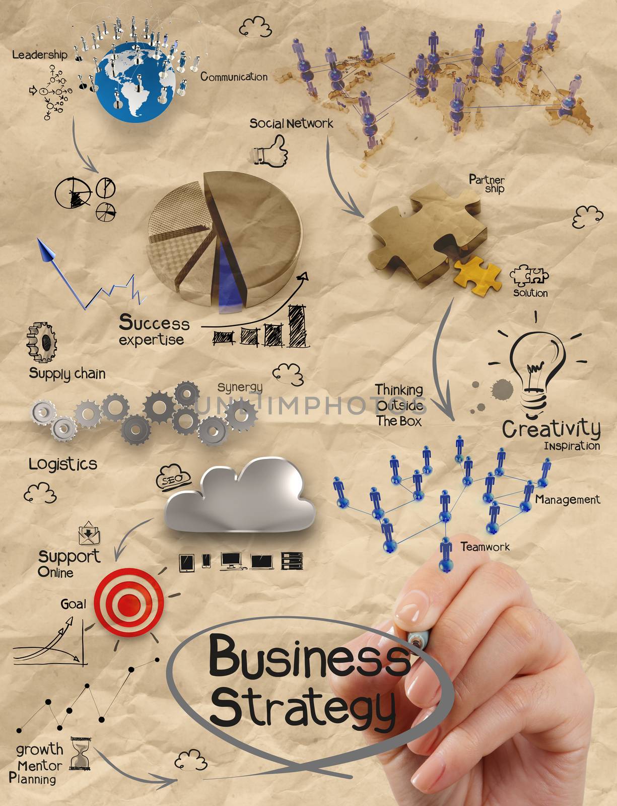 hand drawing creative business strategy with crumpled recycle paper background as concept