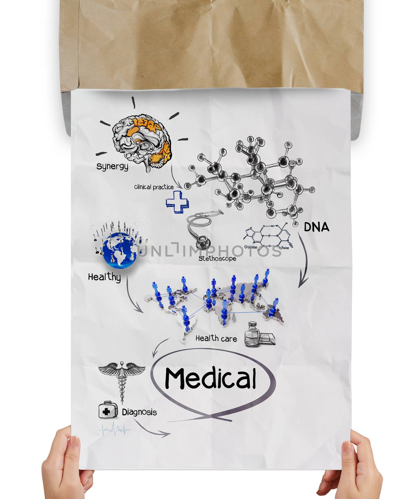 medical network on crumpled paper from recycle envelope as conce by everythingpossible