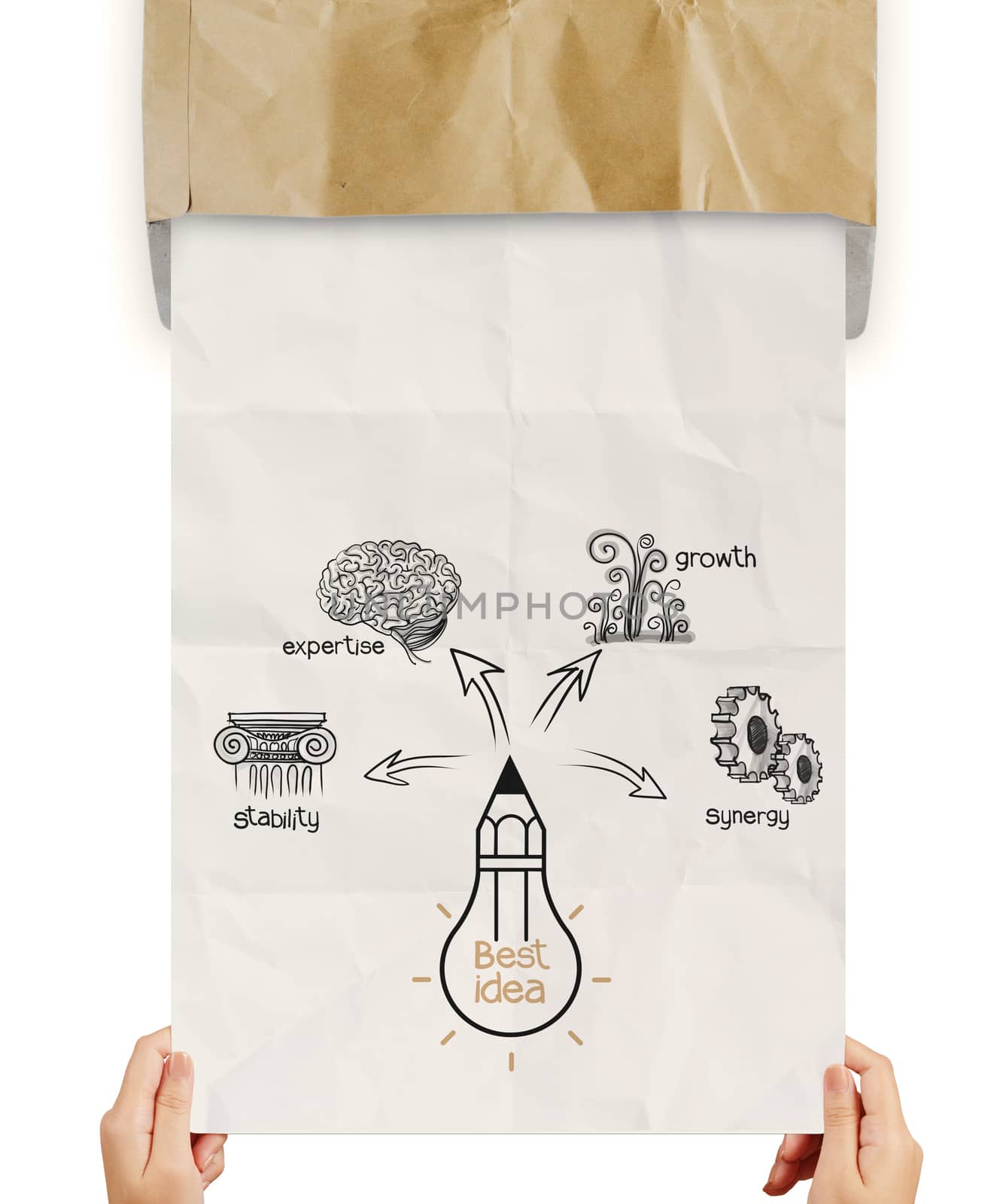 hand pulling light bulb crumpled paperfrom recycle envelope as creative concept
