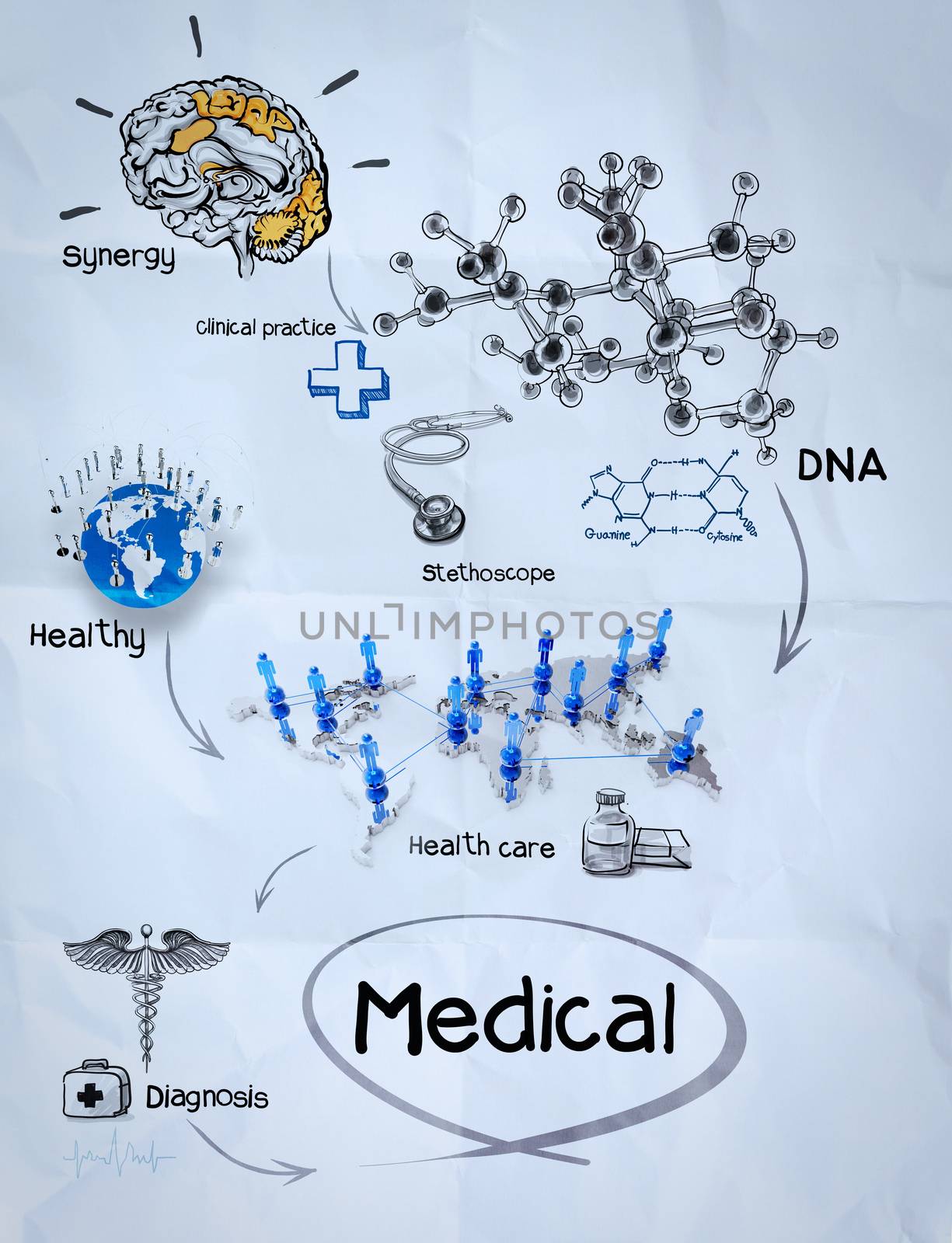 medical network on crumpled paper as concept