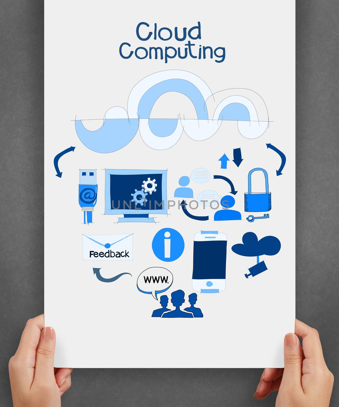 hand holding cloud computing network on  paper background poster by everythingpossible