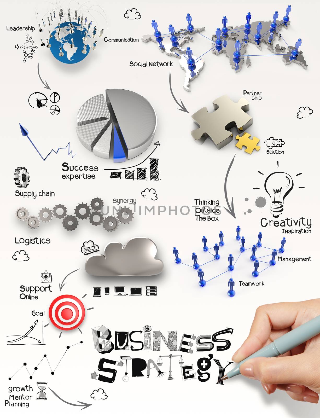 hand drawing business strategy diagram and icons 3d on paper background as concept