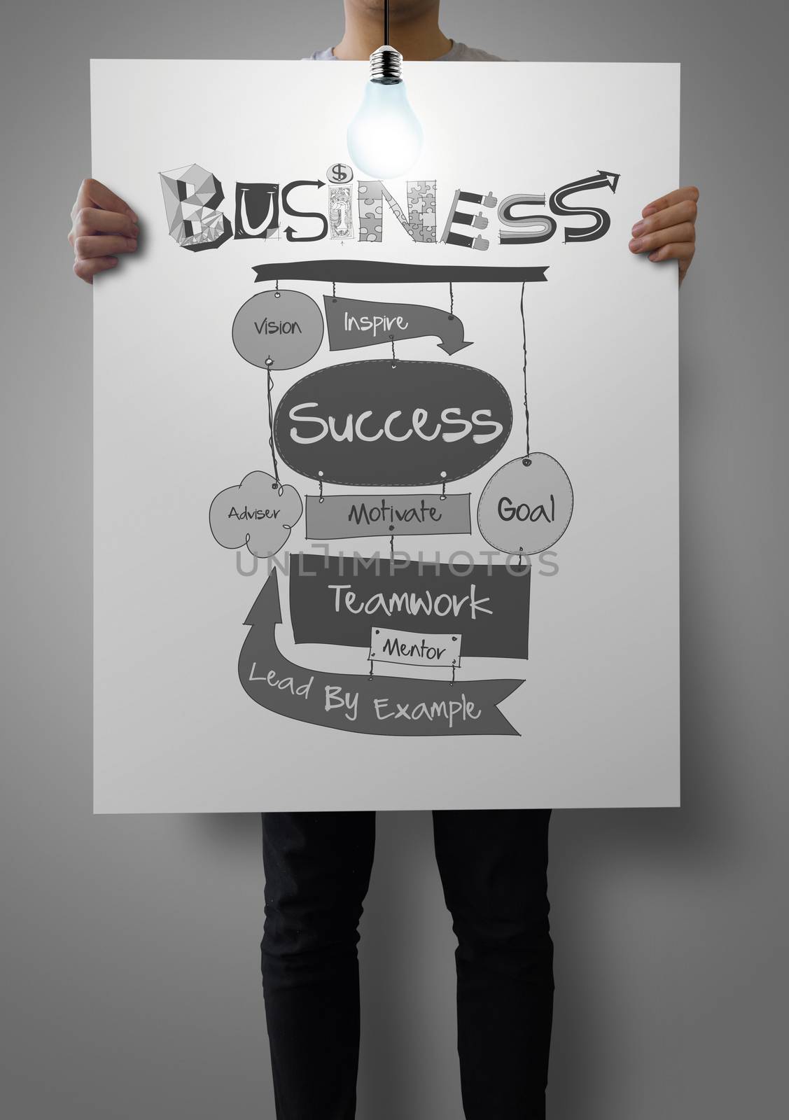 man showing poster of hand drawn SUCCESS business diagram on pap by everythingpossible