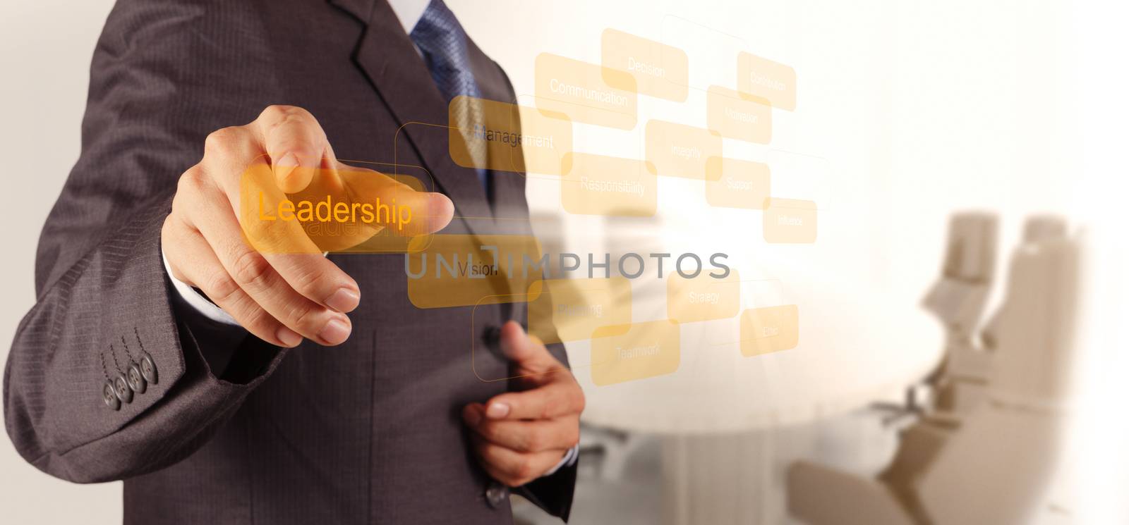 businessman pointing to leadership skill concept on virtual scre by everythingpossible