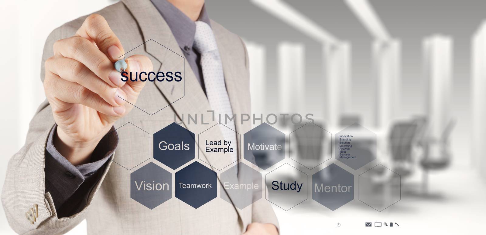 businessman hand shows diagram of business success chart concept by everythingpossible