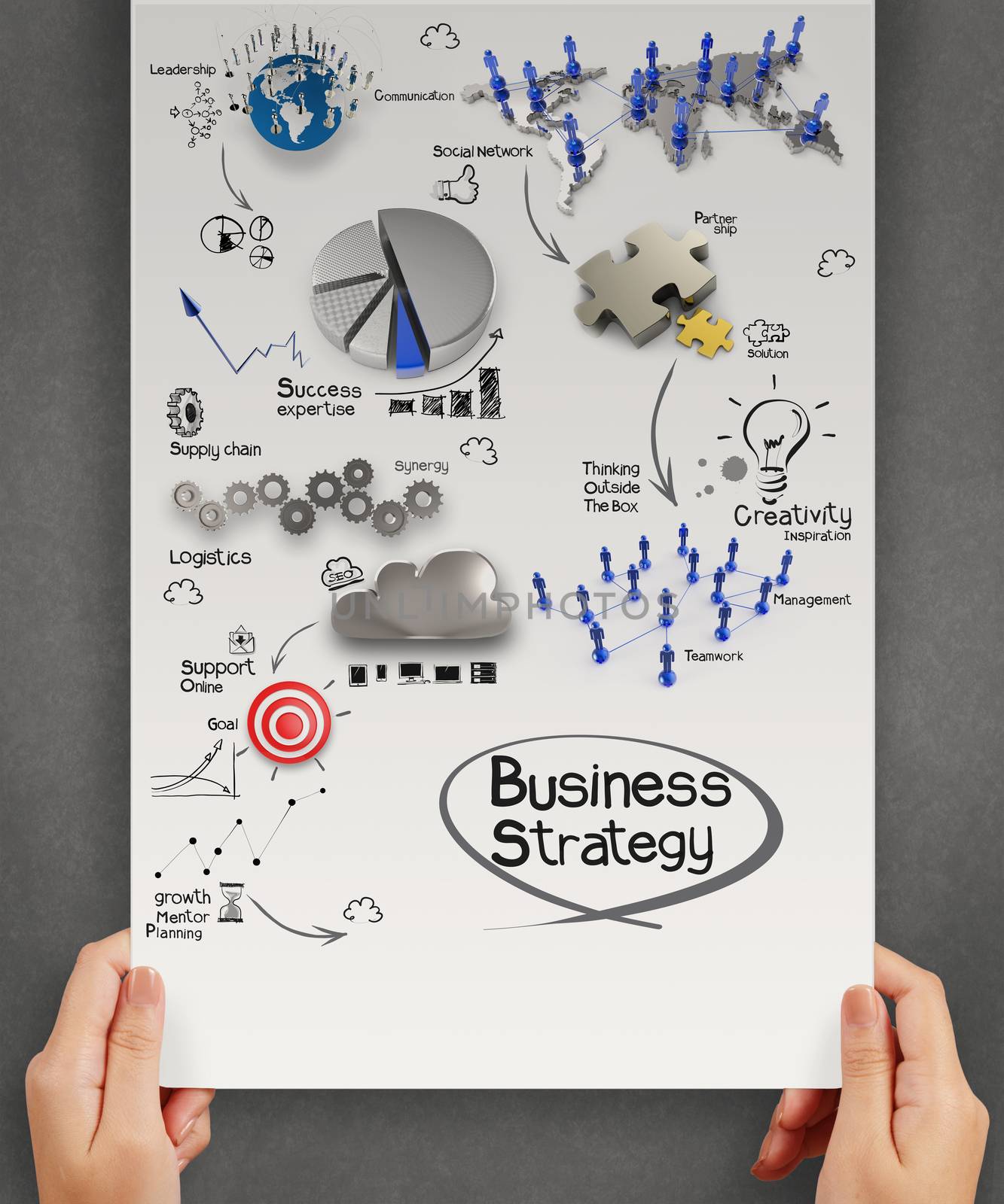 hands hold poster with business strategy as concept