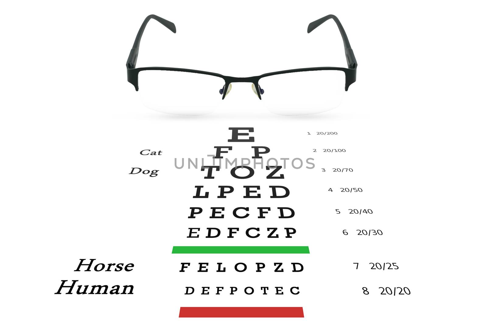 Eye glasses with eyesight test on chart board.