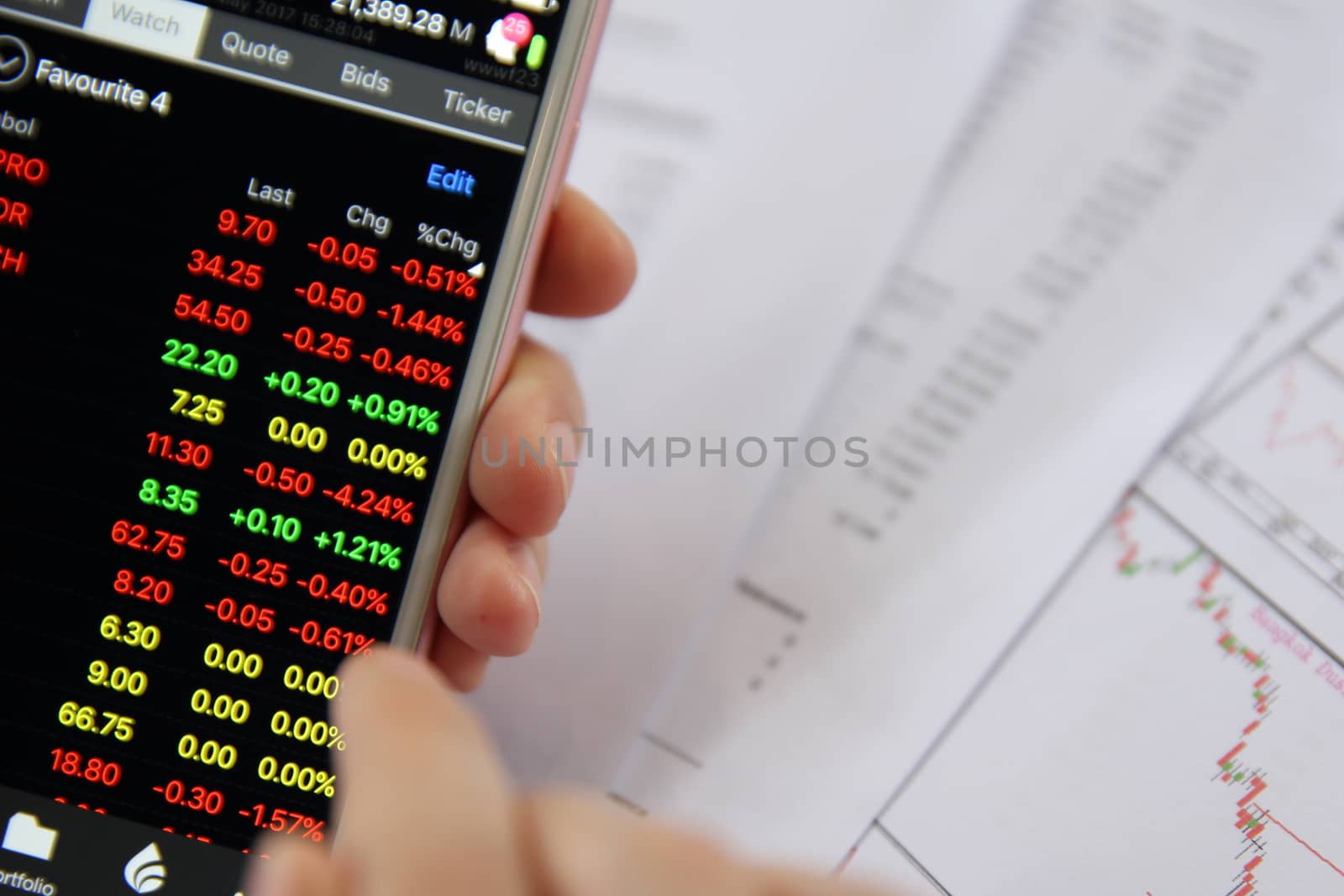 Woman hand Trading online on tablet with business paper and coffee