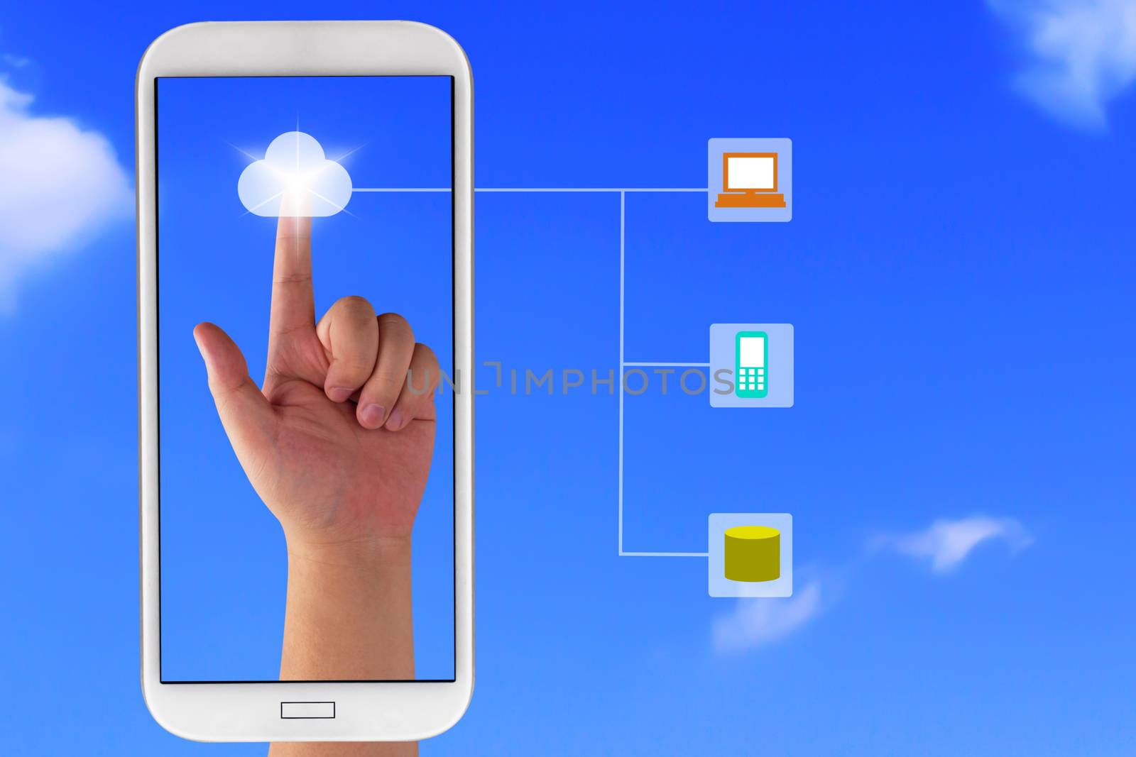 Cloud computing technology concept, hand touch on mobile phone, business connectivity