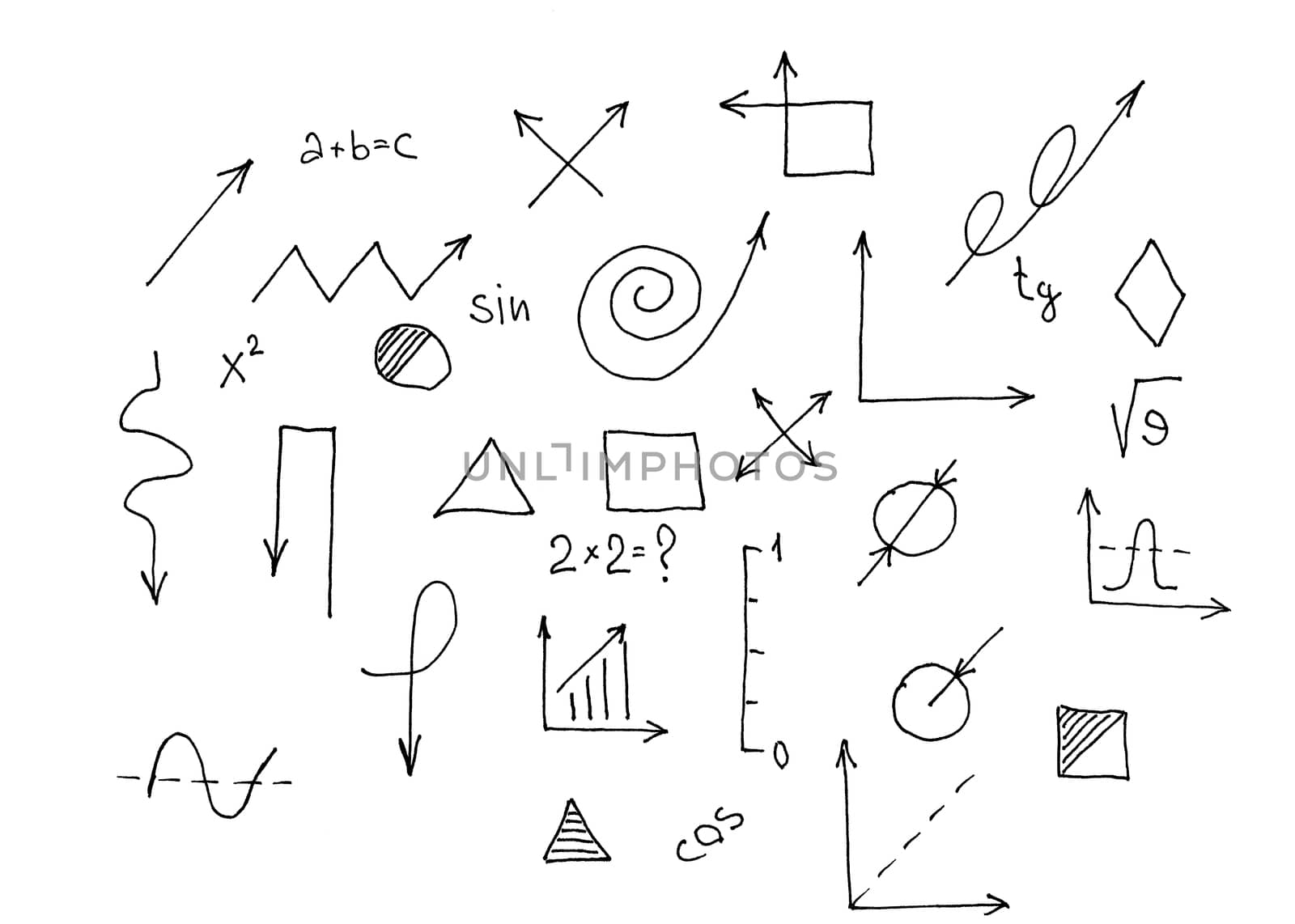 School and education. Set of school signs and symbols by Grommik