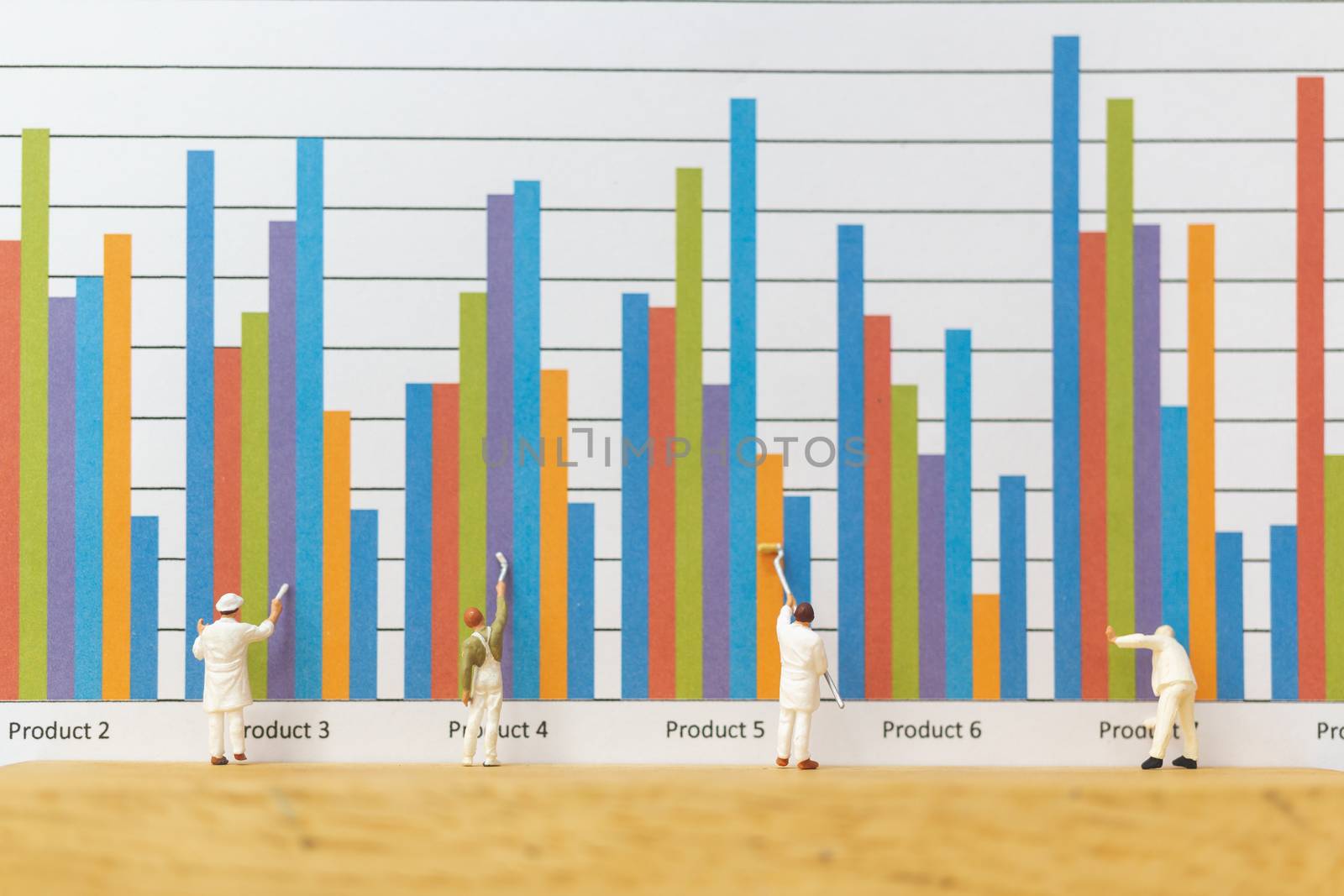 Miniature people : Worker painting business graph on white background , Business growth concept