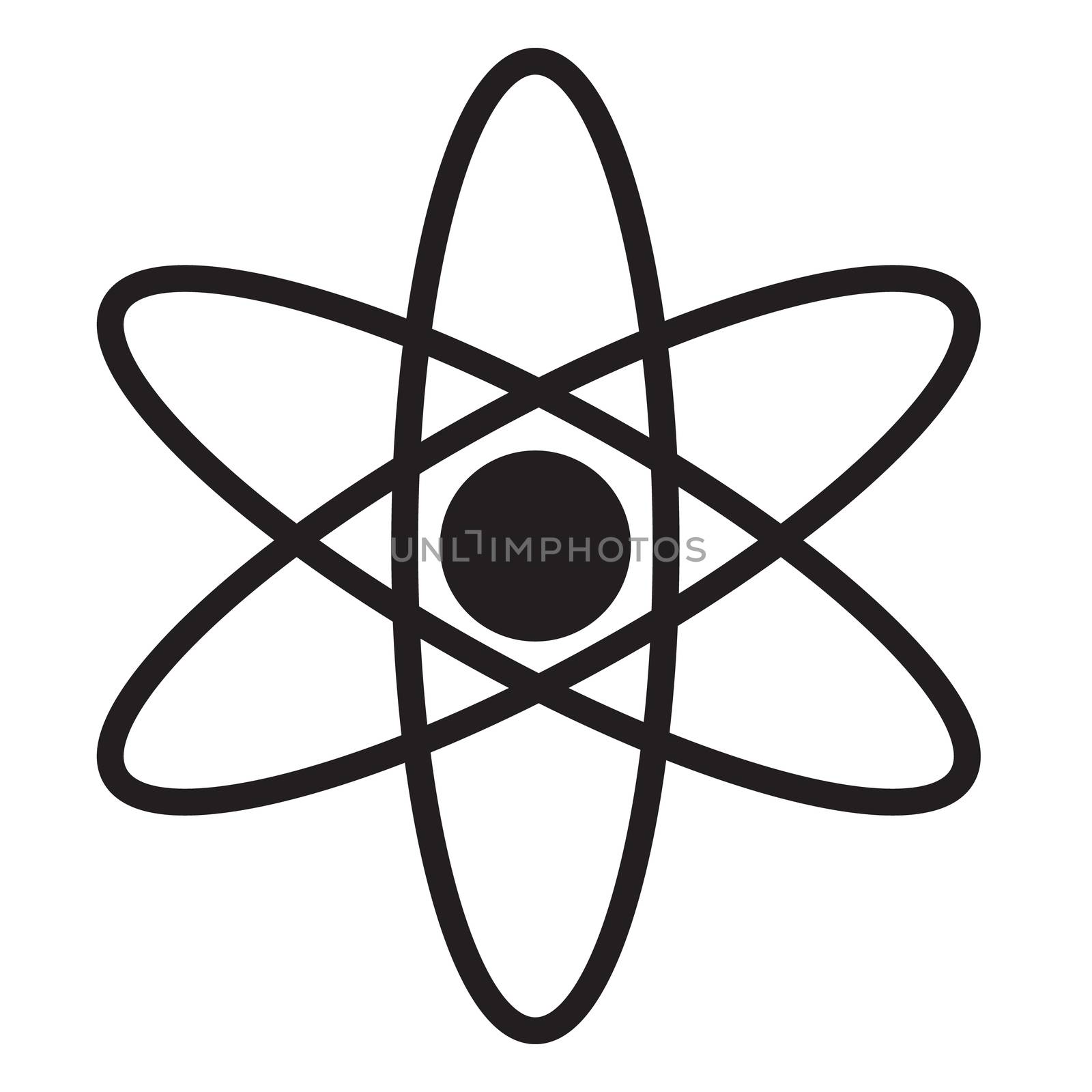 Atom icon on white background. flat style. Atom icon for your web site design, logo, app, UI. Molecule symbol. physic sign.